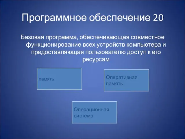 Программное обеспечение 20 Базовая программа, обеспечивающая совместное функционирование всех устройств компьютера и