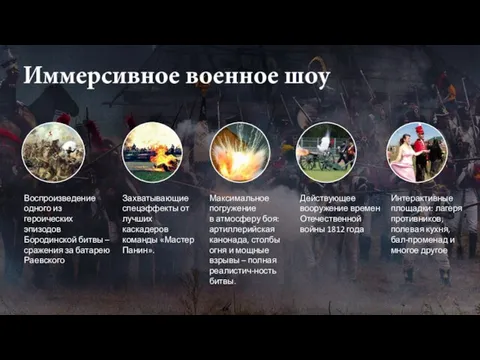 Воспроизведение одного из героических эпизодов Бородинской битвы – сражения за батарею Раевского