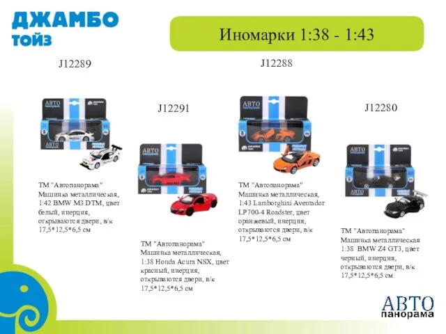 Иномарки 1:38 - 1:43 J12288 J12291 J12289 ТМ "Автопанорама" Машинка металлическая, 1:43