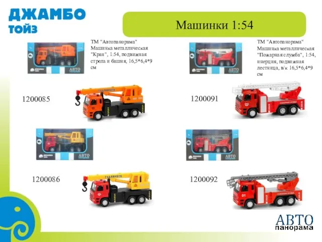 Машинки 1:54 ТМ "Автопанорама" Машинка металлическая "Пожарная служба", 1:54, инерция, подвижная лестница,