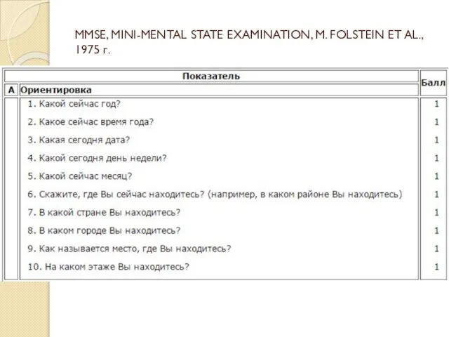 MMSE, MINI-MENTAL STATE EXAMINATION, M. FOLSTEIN ET AL., 1975 г.