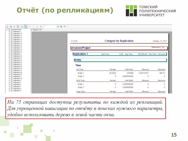 Отчёт (по репликациям) На 75 страницах доступны результаты по каждой из репликаций.