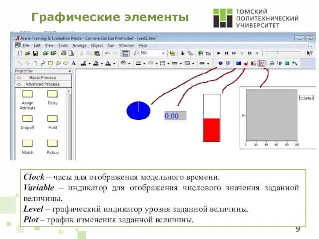 Графические элементы Clock – часы для отображения модельного времени. Variable – индикатор