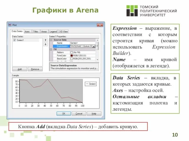 Графики в Arena Expression – выражение, в соответствии с которым строится кривая