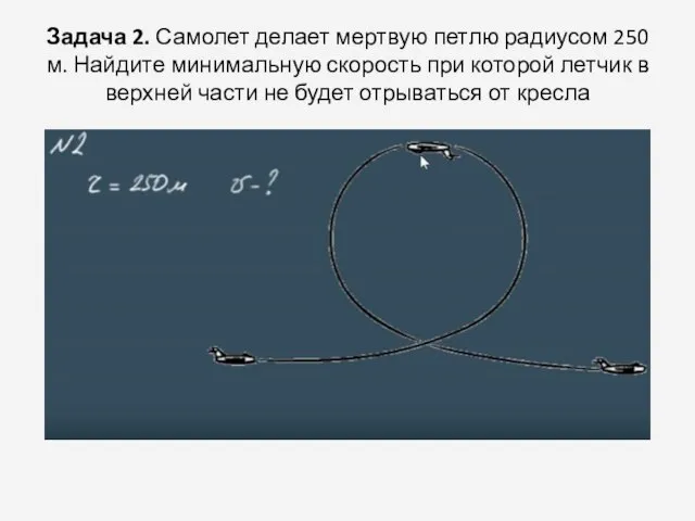 Задача 2. Самолет делает мертвую петлю радиусом 250 м. Найдите минимальную скорость