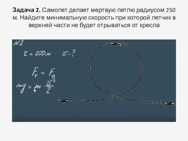 Задача 2. Самолет делает мертвую петлю радиусом 250 м. Найдите минимальную скорость