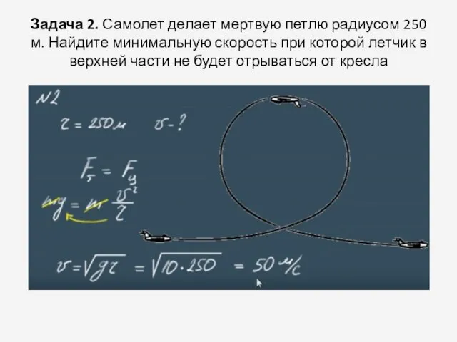 Задача 2. Самолет делает мертвую петлю радиусом 250 м. Найдите минимальную скорость