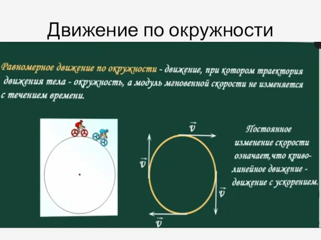 Движение по окружности