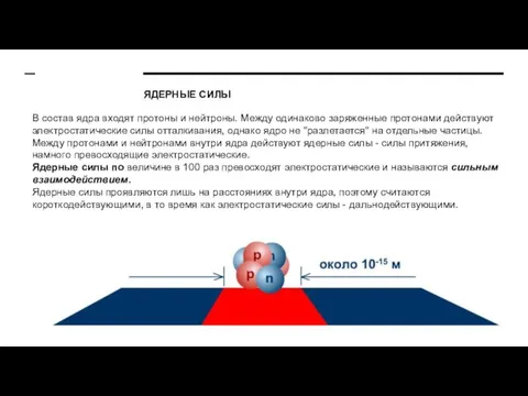 ЯДЕРНЫЕ СИЛЫ В состав ядра входят протоны и нейтроны. Между одинаково заряженные