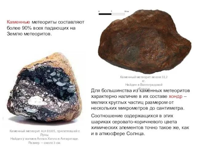 Для большинства из каменных метеоритов характерно наличие в их составе хондр –