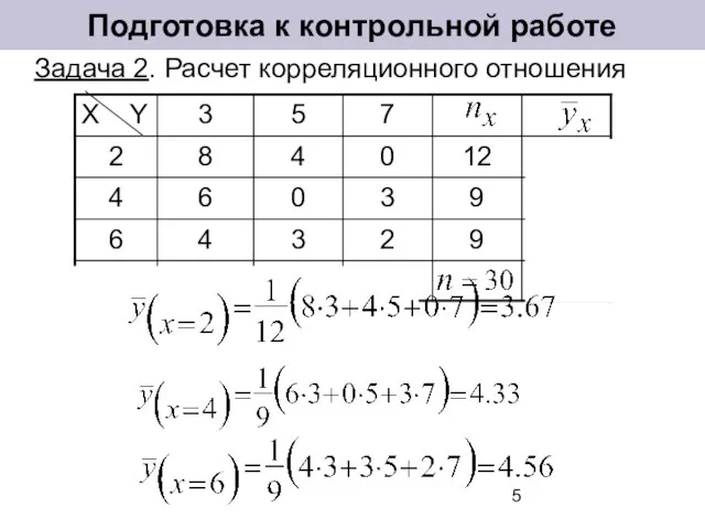 Задача 2. Расчет корреляционного отношения Подготовка к контрольной работе