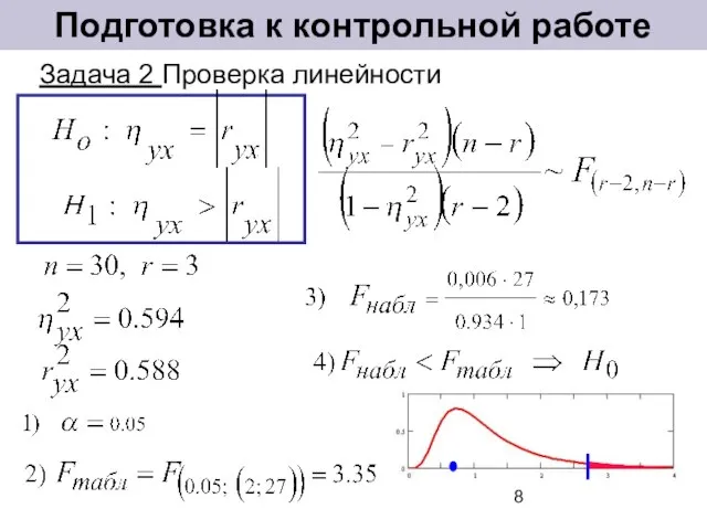 Подготовка к контрольной работе Задача 2 Проверка линейности