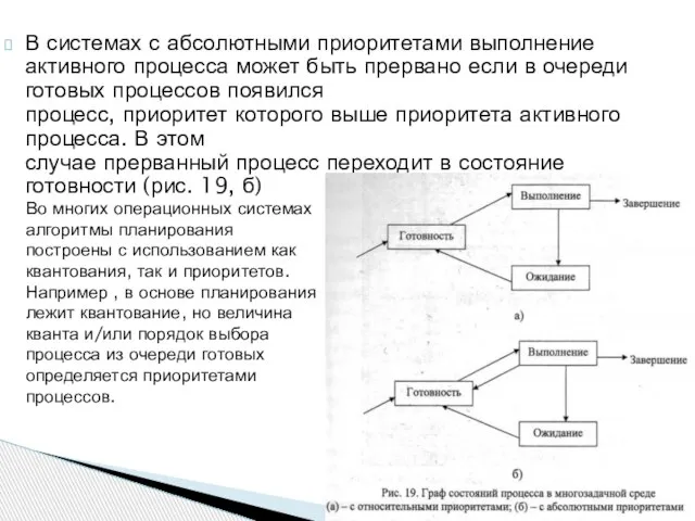 В системах с абсолютными приоритетами выполнение активного процесса может быть прервано если