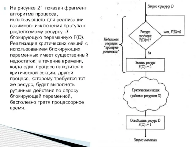 На рисунке 21 показан фрагмент алгоритма процесса, использующего для реализации взаимного исключения