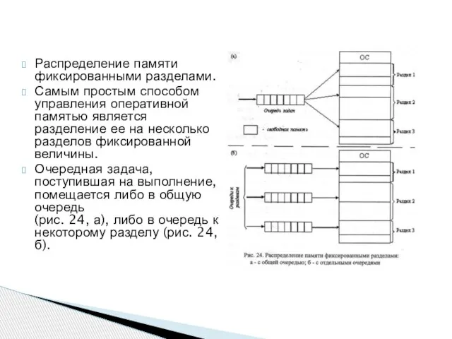 Распределение памяти фиксированными разделами. Самым простым способом управления оперативной памятью является разделение