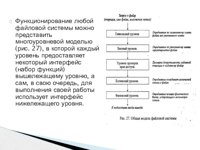 Функционирование любой файловой системы можно представить многоуровневой моделью (рис. 27), в которой