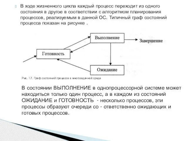 В ходе жизненного цикла каждый процесс переходит из одного состояния в другое