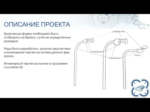 ОПИСАНИЕ ПРОЕКТА Креативную форму необходимо было отобразить на бумаге, с учётом определённых