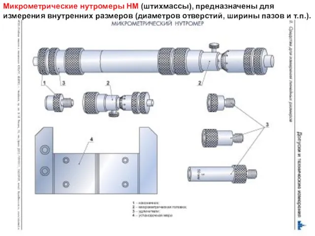 Микрометрические нутромеры НМ (штихмассы), предназначены для измерения внутренних размеров (диаметров отверстий, ширины пазов и т.п.).