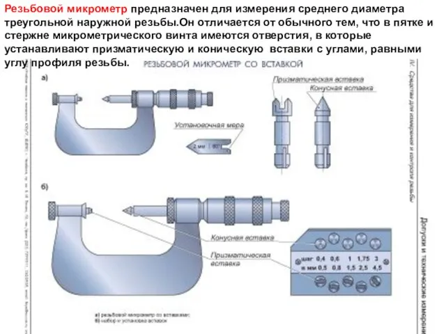 Резьбовой микрометр предназначен для измерения среднего диаметра треугольной наружной резьбы.Он отличается от