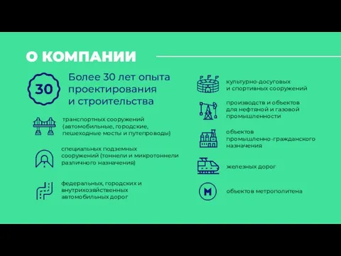 О КОМПАНИИ транспортных сооружений (автомобильные, городские, пешеходные мосты и путепроводы) специальных подземных