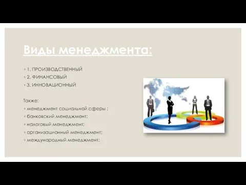 Виды менеджмента: 1. ПРОИЗВОДСТВЕННЫЙ 2. ФИНАНСОВЫЙ 3. ИННОВАЦИОННЫЙ Также: менеджмент социальной сферы