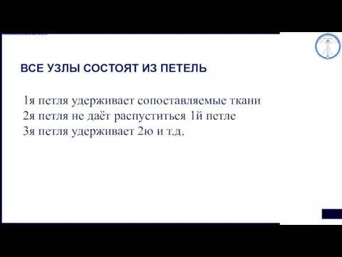 ВСЕ УЗЛЫ СОСТОЯТ ИЗ ПЕТЕЛЬ Распределение функциональной нагрузки: 1я петля удерживает сопоставляемые