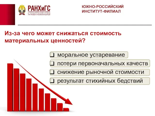 Из-за чего может снижаться стоимость материальных ценностей? моральное устаревание потери первоначальных качеств