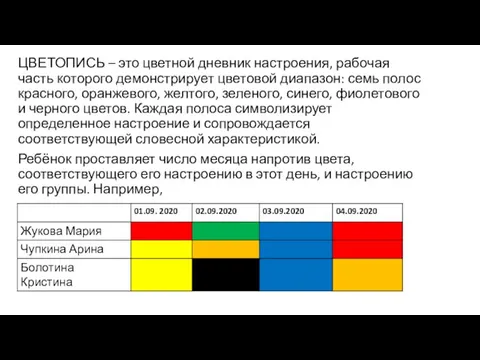 ЦВЕТОПИСЬ – это цветной дневник настроения, рабочая часть которого демонстрирует цветовой диапазон: