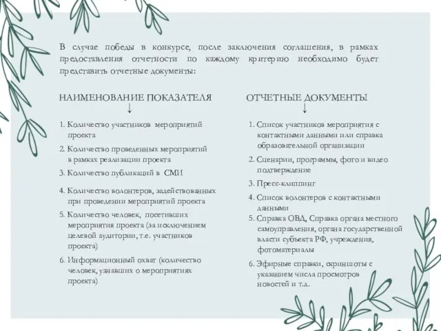 В случае победы в конкурсе, после заключения соглашения, в рамках предоставления отчетности