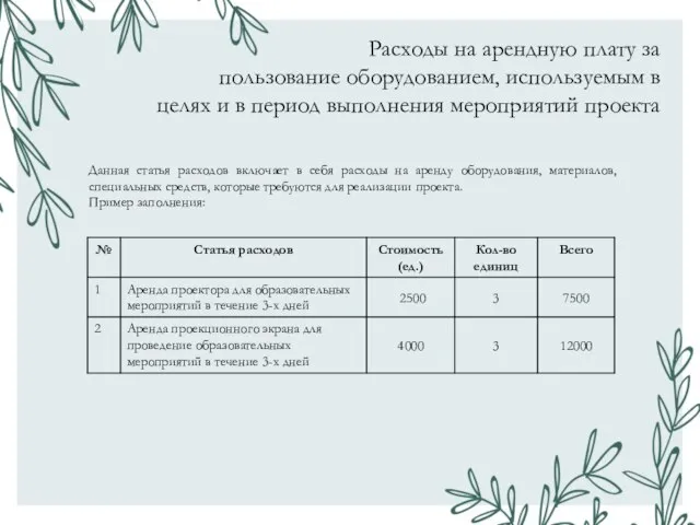 Расходы на арендную плату за пользование оборудованием, используемым в целях и в