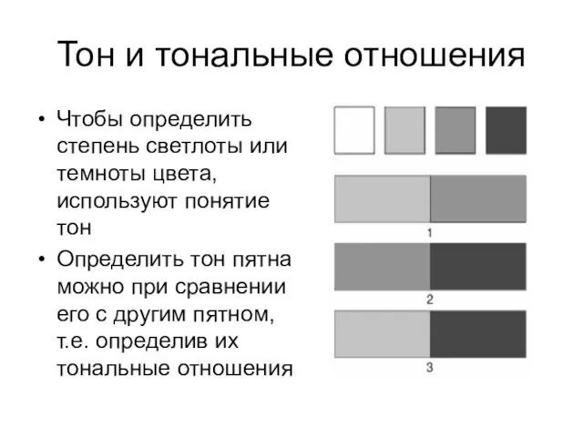 Тон и тональные отношения Чтобы определить степень светлоты или темноты цвета, используют