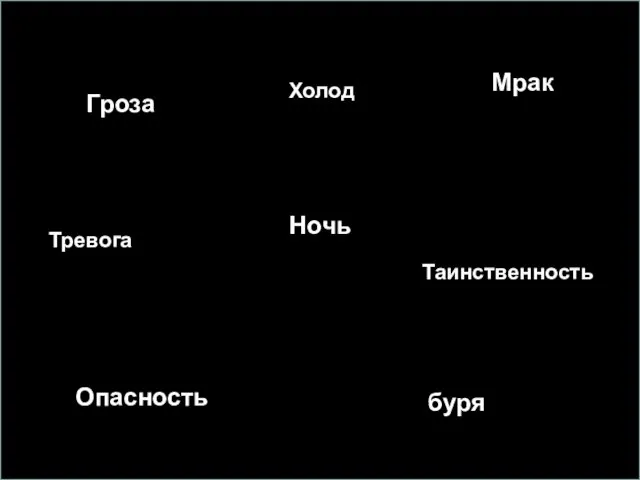 Ночь Гроза Мрак Опасность буря Таинственность Тревога Холод