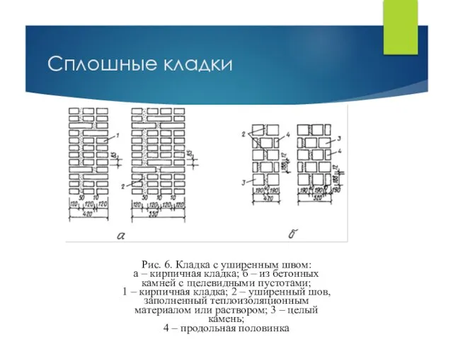 Сплошные кладки Рис. 6. Кладка с уширенным швом: а – кирпичная кладка;