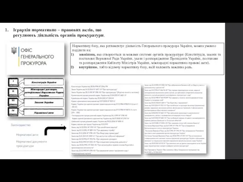 Ієрархія нормативно – правових актів, що регулюють діяльність органів прокуратури. Нормативну базу,