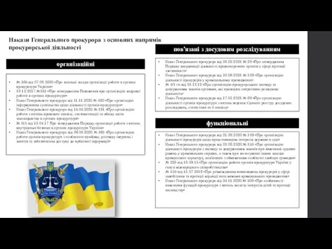 Накази Генерального прокурора з основних напрямів прокурорської діяльності № 365 від 07.08.2020