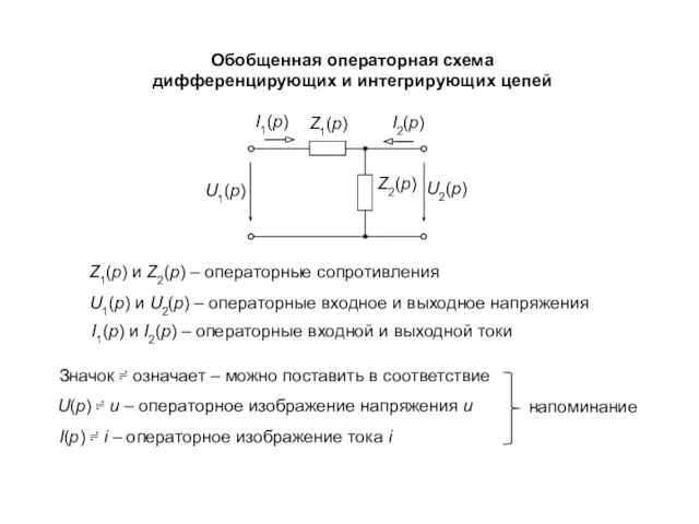 Обобщенная операторная схема дифференцирующих и интегрирующих цепей