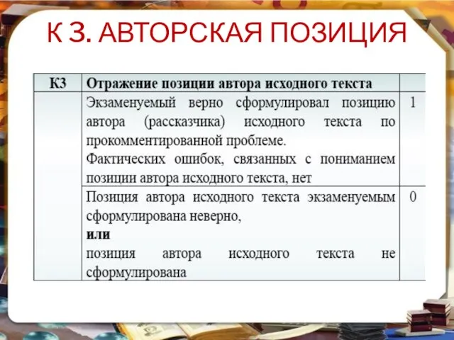 К 3. АВТОРСКАЯ ПОЗИЦИЯ