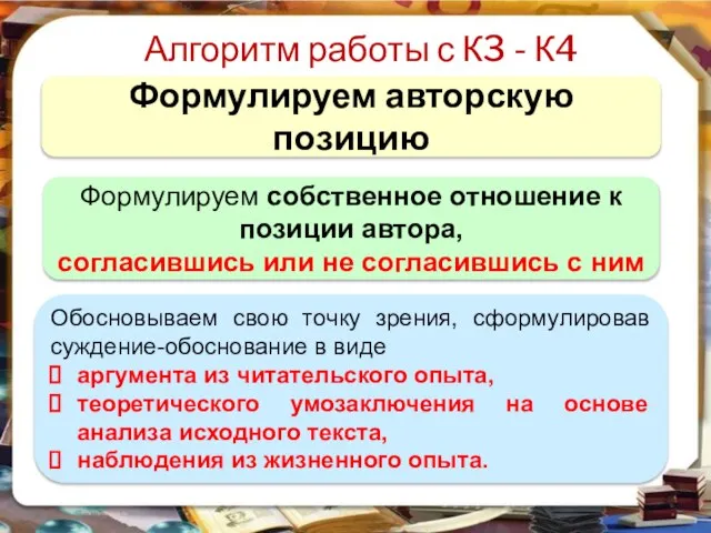 Алгоритм работы с К3 - К4 Формулируем авторскую позицию Формулируем собственное отношение