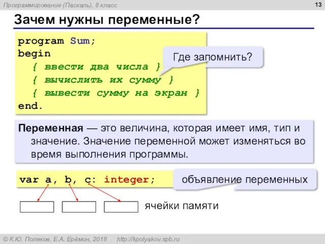 Зачем нужны переменные? program Sum; begin { ввести два числа } {