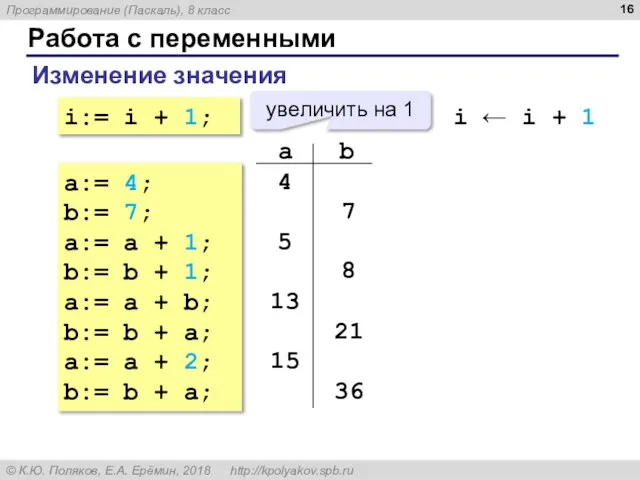 Работа с переменными Изменение значения i:= i + 1; увеличить на 1