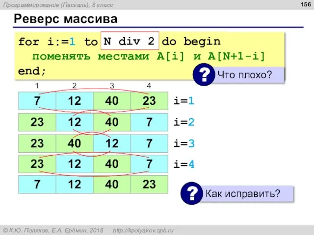 Реверс массива for i:=1 to N do begin поменять местами A[i] и