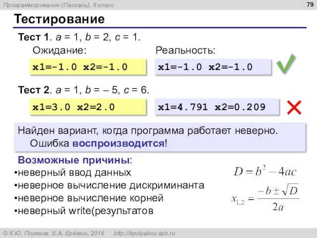 Тестирование Тест 1. a = 1, b = 2, c = 1.