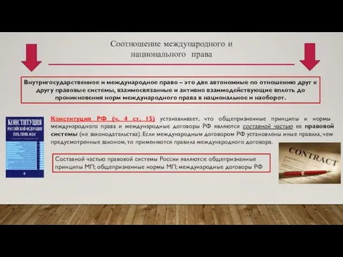 Соотношение международного и национального права Внутригосударственное и международное право – это две