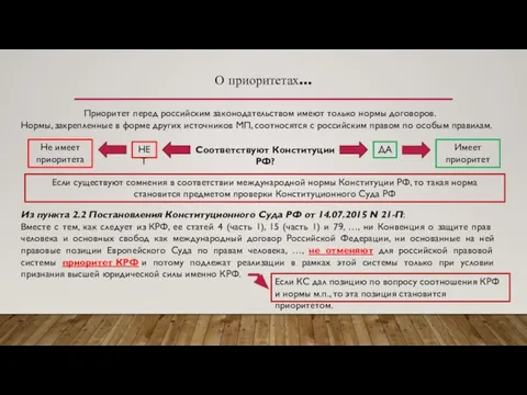 О приоритетах… Приоритет перед российским законодательством имеют только нормы договоров. Нормы, закрепленные