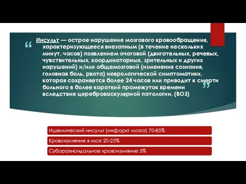 Инсульт — острое нарушение мозгового кровообращения, характеризующееся внезапным (в течение нескольких минут,