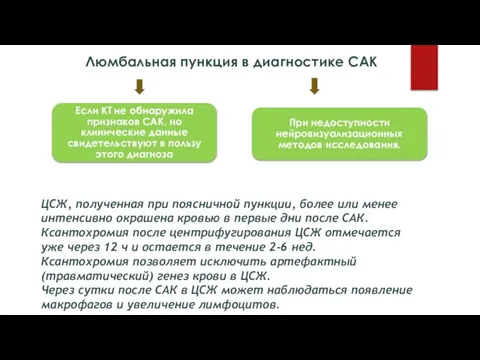 Люмбальная пункция в диагностике САК ЦСЖ, полученная при поясничной пункции, более или