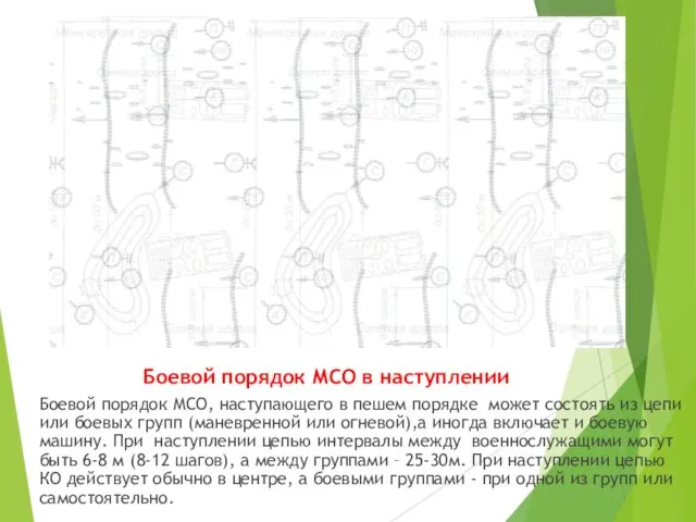 Боевой порядок МСО в наступлении Боевой порядок МСО, наступающего в пешем порядке