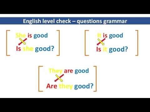 English level check – questions grammar Is she good? She is good