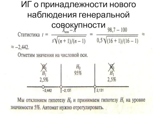 ИГ о принадлежности нового наблюдения генеральной совокупности